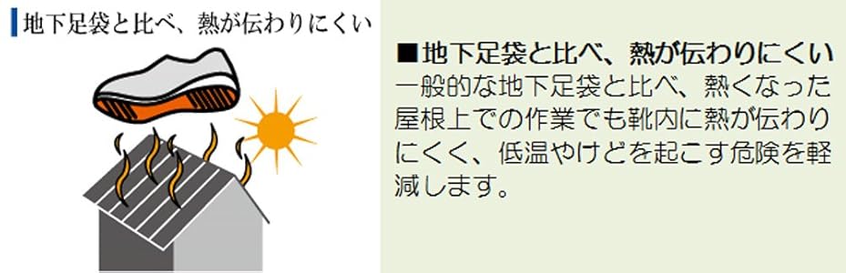 Amazon | [ミドリ安全] トビスニ 安全作業靴 JSAA認定 プロ